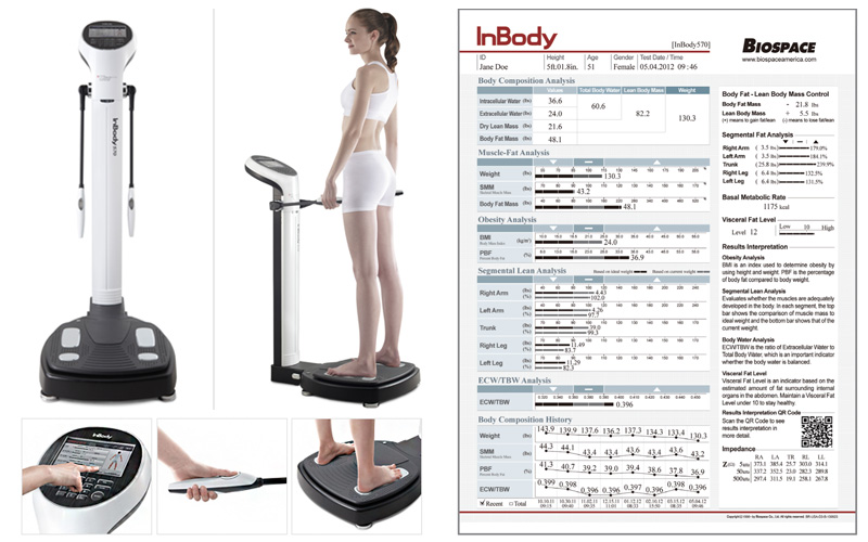 How Does the InBody Scale Improve How We Measure Weight? - Aspire